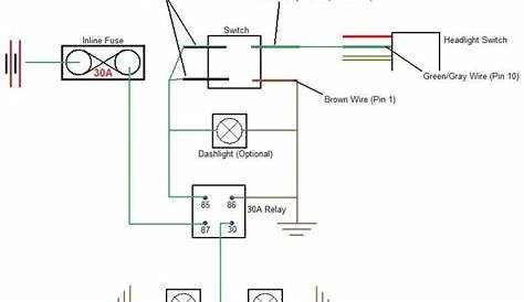 Vauxhall Combo Wiring Diagram Pdf - Wiring Diagram