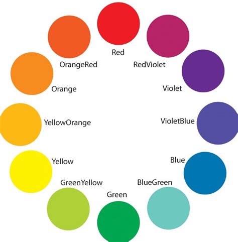 Mengenal Warna Dalam Bahasa Inggris Lengkap Mutualist Us