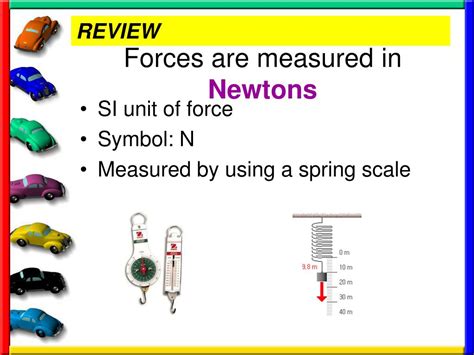 Si Unit Of Force Force Mass Acceleration Zona Land Education S