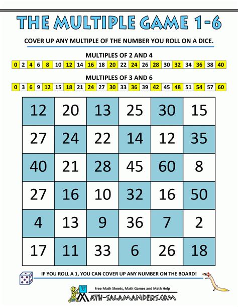 Multiplication Math Games For 3rd Graders
