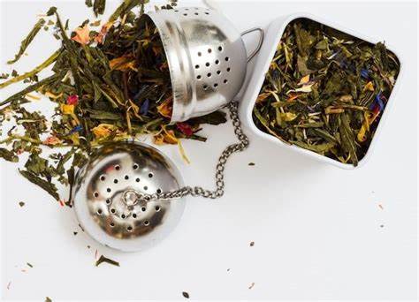 Диета недорогая простая