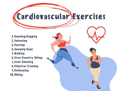 Cardiovascular Exercise Examples