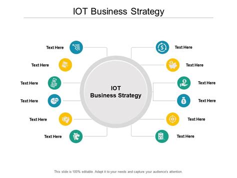 Iot Business Strategy Ppt Powerpoint Presentation Infographic Template