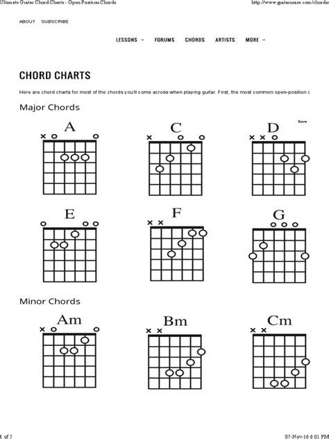 Ultimate Guitar Chord Charts Open Position Chords Chord Music Musicology