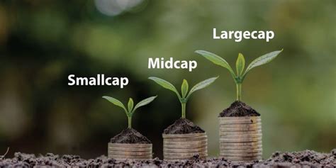 Large Cap Stocks Small Cap Stocks Mid Cap Stocks — What Is The Difference