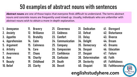 Abstract Nouns In English Detailed Abstract Nouns Exa