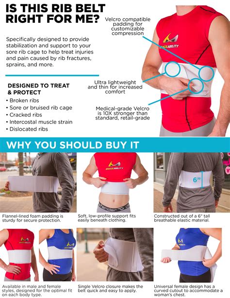 Having pain under your right rib cage very often is a cause for concern because this may be a sign of a serious medical condition. Rib Injury Wrap | Treatment Belt for Cracked & Bruised Rib ...
