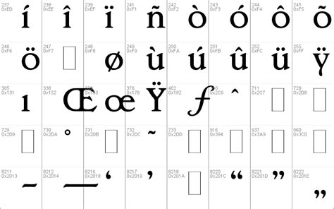 In 1994, edward benguiat designed itc edwardian script, an emotional, lyrical, even passionate calligraphic typeface. Edwardian Medium Windows font - free for Personal