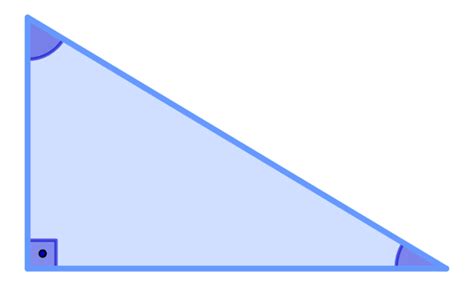 Perímetro Do Triângulo Fórmula Como Calcular Tipos De Triângulos