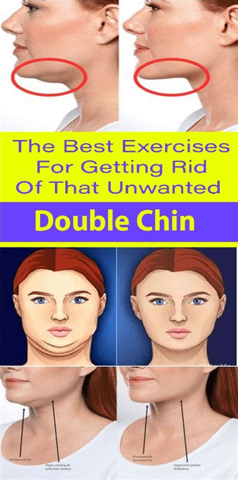 How To Reduce The Look Of Double Chin Tips And Tricks Semi Short