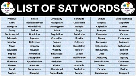 Sat Word List Act Vocabulary Words Vocabularyspellingcity 53 Off