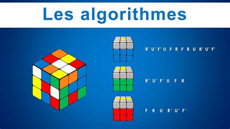 Liste Des Algorithmes Rubiks Cube 3x3x3 Youtube