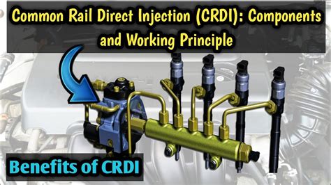 Common Rail Direct Injection Crdi Components And Working Principle
