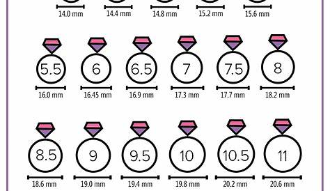 ring size chart print out