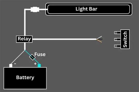 3 Wire Led Light Bar Wiring Diagram Explained A Comprehensive Guide