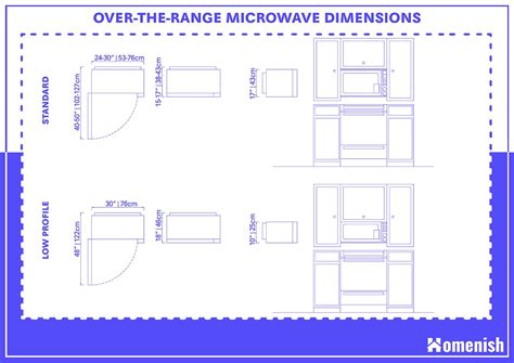 Microwave Dimensions And Guidelines 3 Drawings Included Homenish