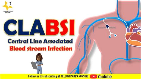 Clabsi Central Line Related Bloodstream Infection Clabsi Bundle