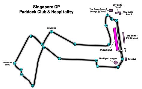 Singapore F1 Grand Prix Vip Hospitality 2024