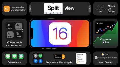 Ios 16 Concept Shows Off Interactive Widgets And An Always On Display Bgr