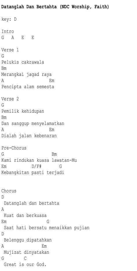 Chord Lagu Rohani Terbaru 2019 - Tumbuh Tumbuhan