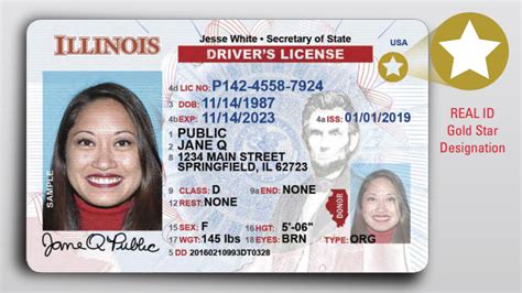 Heres What You Need To Get Your ‘real Id In Illinois Nbc Chicago