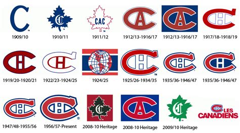 Canadiens montréal (@canadiensmtl) | твиттер. Design Archives - JODSGN