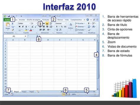 Entorno De Microsoft Excel 2007 Y 2010