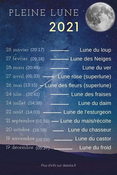 Dates De Pleine Lune 2021 Calendrier Pleine Lune 2021 Brapp