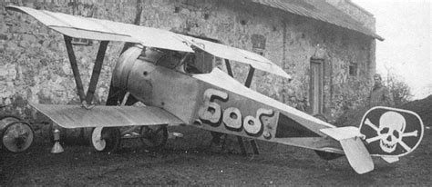 Russian Nieuport Xvii Airplanes In Ww1