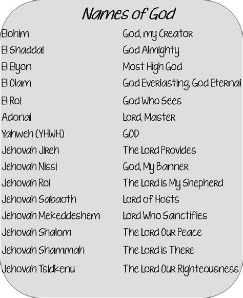 Names Of God Chart Printable For Kids Tedy Printable Activities