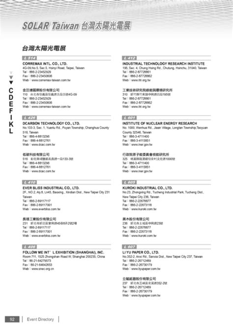 Wavelength range rise time auto zero event mark relays lamp off peak detection peak threshold audible alarms bandwidth and stop data. http://www.gogofinder.com.tw/books/pida/3/ 台北國際光電週2012參展名錄