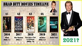 Brad Pitt All Movies List | Top 10 Movies of Brad Pitt - YouTube