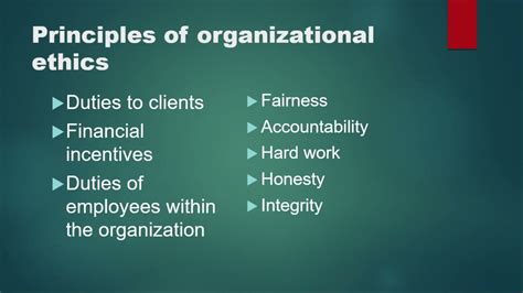 Organizational Ethics Definition And Overview Youtube