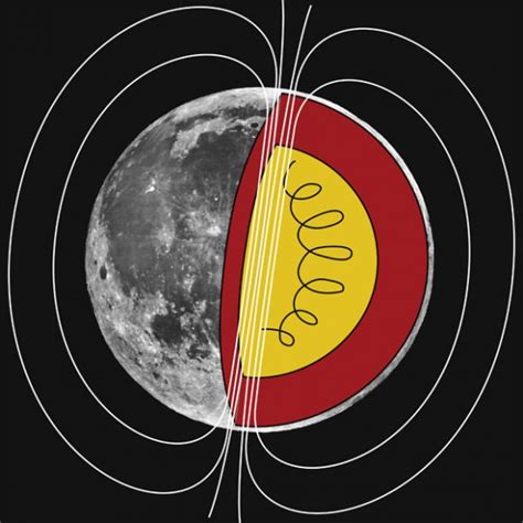 New Insights Into The Moons Mysterious Magnetic Field Universe Today