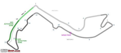 It is the sequel to the 1979 arcade game monaco gp. Formula 1: The 2018 Monaco Grand Prix - Team-BHP