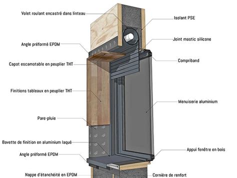 Menuiseries Documentation Maison Ossature Bois Schema Electrique