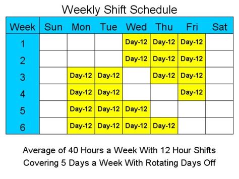 While rotating schedules should be designed to reduce burnout, often they do the opposite. 12 Hour Schedules for 5 Days a Week - standaloneinstaller.com