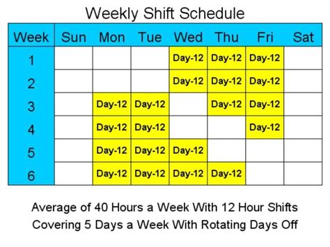 This makes planning ahead difficult and can complicate child custody schedules. 12 Hour Schedules for 5 Days a Week - standaloneinstaller.com