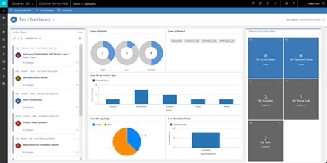 Unified Interface Overview Microsoft Dynamics 365 Blog