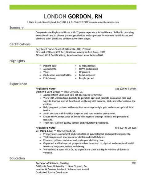 Nursing exemplars samples essays and research papers. Registered Nurse Sample Resume Of Use This Professional ...