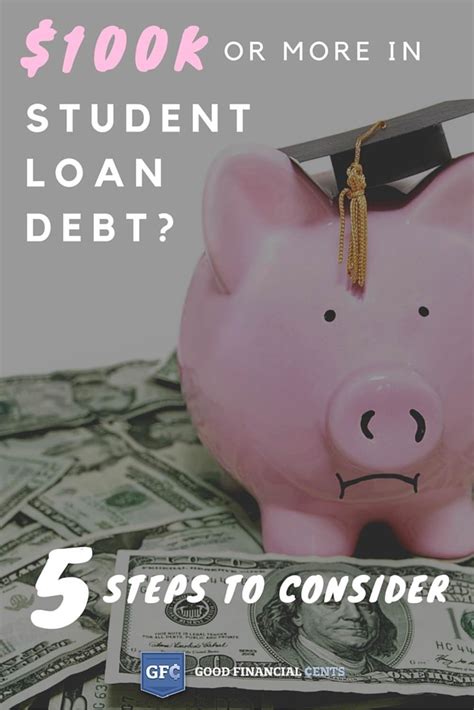 5 Steps To Get Out Of Student Loan Debt Fast Quick Easy Guide