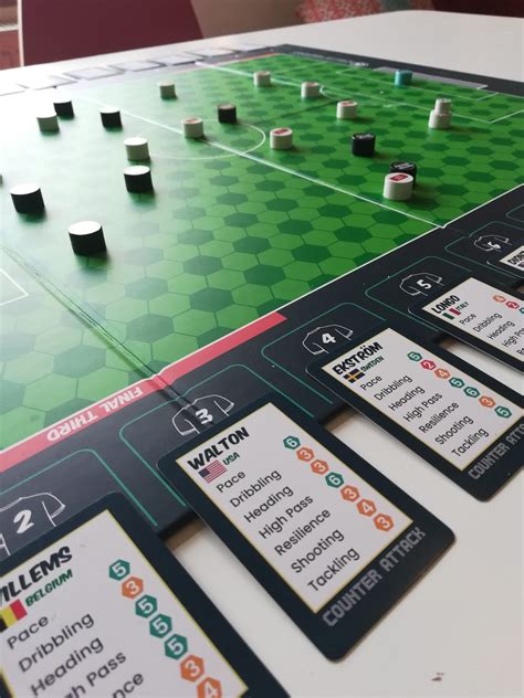 Counter Attack The Football Strategy Game Review