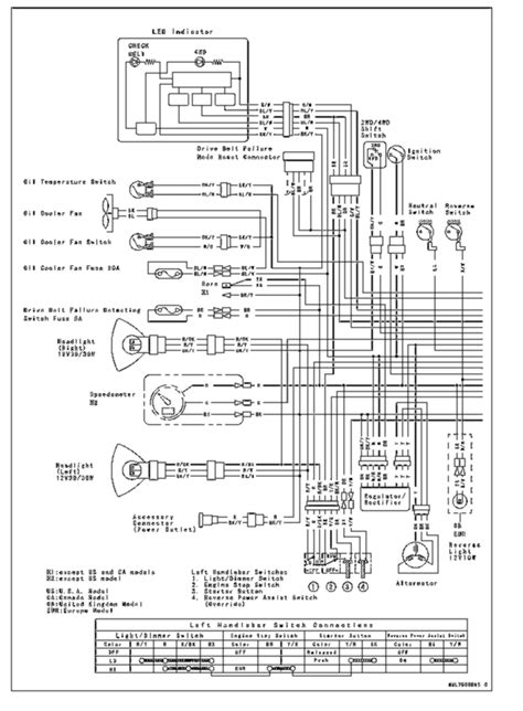 1993 klx 650 wiring diagram. Wiring Schematic 1994 Kawasaki Klx 650 - Wiring Diagram Schemas