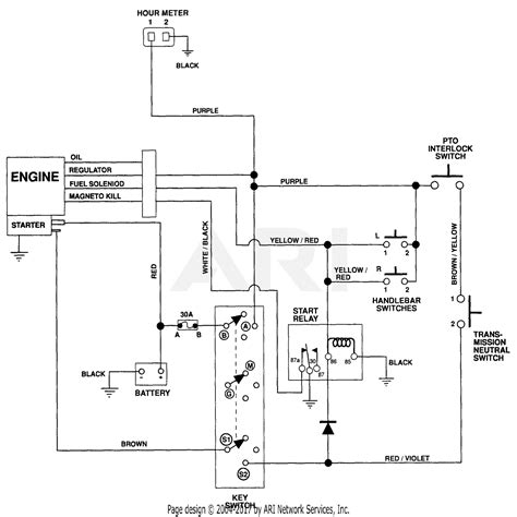 Hp Briggs Vanguard Wiring Diagram Database Diagram