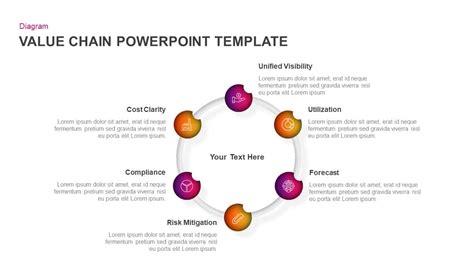 Value Chain Ppt Template For Powerpoint And Keynote
