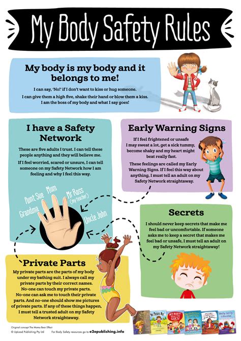 Film yang berjudul secret in bed with my boss merupakan film yang kini sedang populer diberbagai media. This Simple Poster Can Help Protect Kids From Sexual Abuse