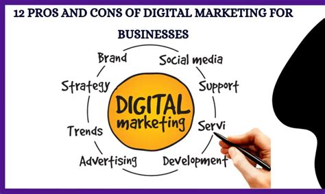 12 Pros And Cons Of Digital Marketing For Businesses In 2022