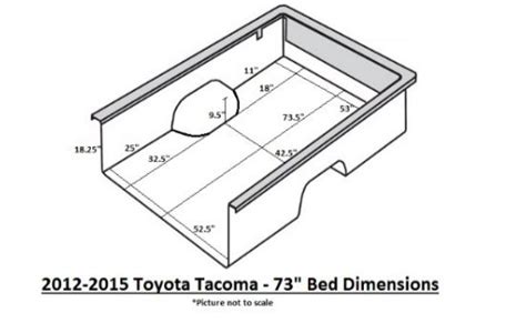 2021 Toyota Tacoma Bed Length