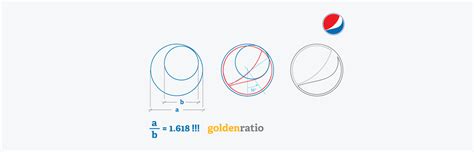 ألوان التصميم النسبة الذهبية في تصاميم شعار