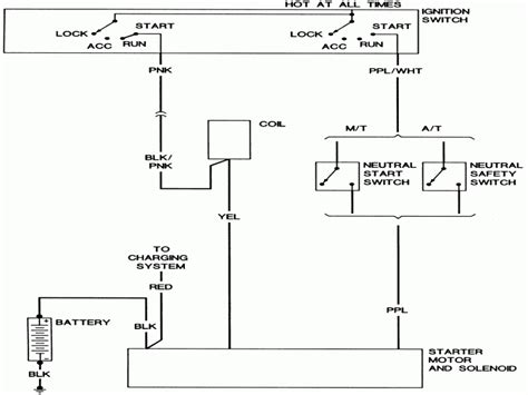 4 headlight relay wiring diagram; Chevrolet Starting System Wiring Diagram - Wiring Forums